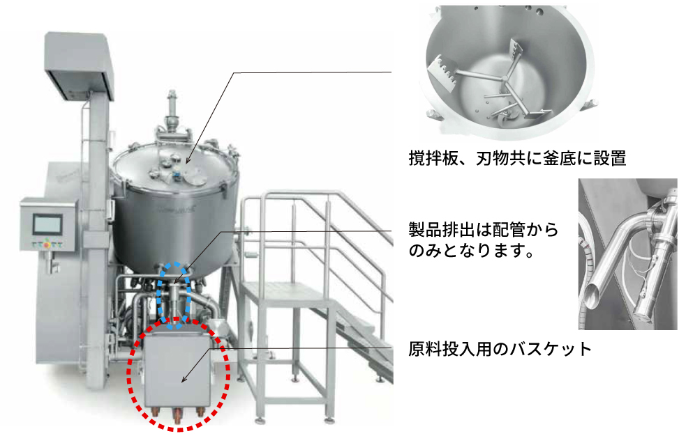 クッカー・ミキサー（乳化機）